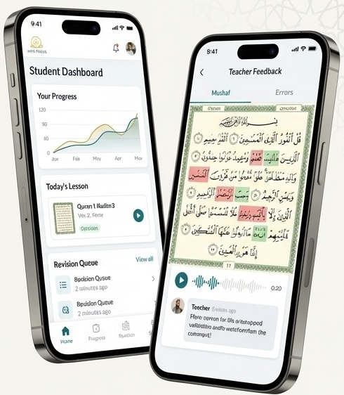 The Hifz Focus Advantage for mobile